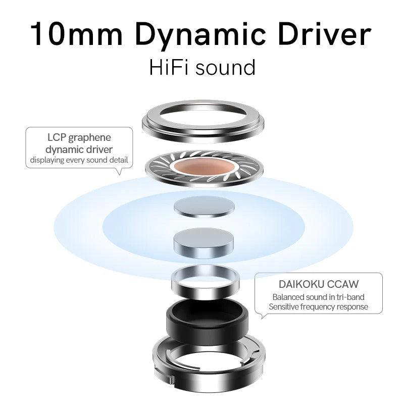 White QCY MeloBuds ANC with 10mm dynamic driver, LCP graphene for HiFi sound, and DAIKOKU CCAW for balanced audio.