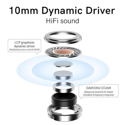 White QCY MeloBuds ANC with 10mm dynamic driver, LCP graphene for HiFi sound, and DAIKOKU CCAW for balanced audio.
