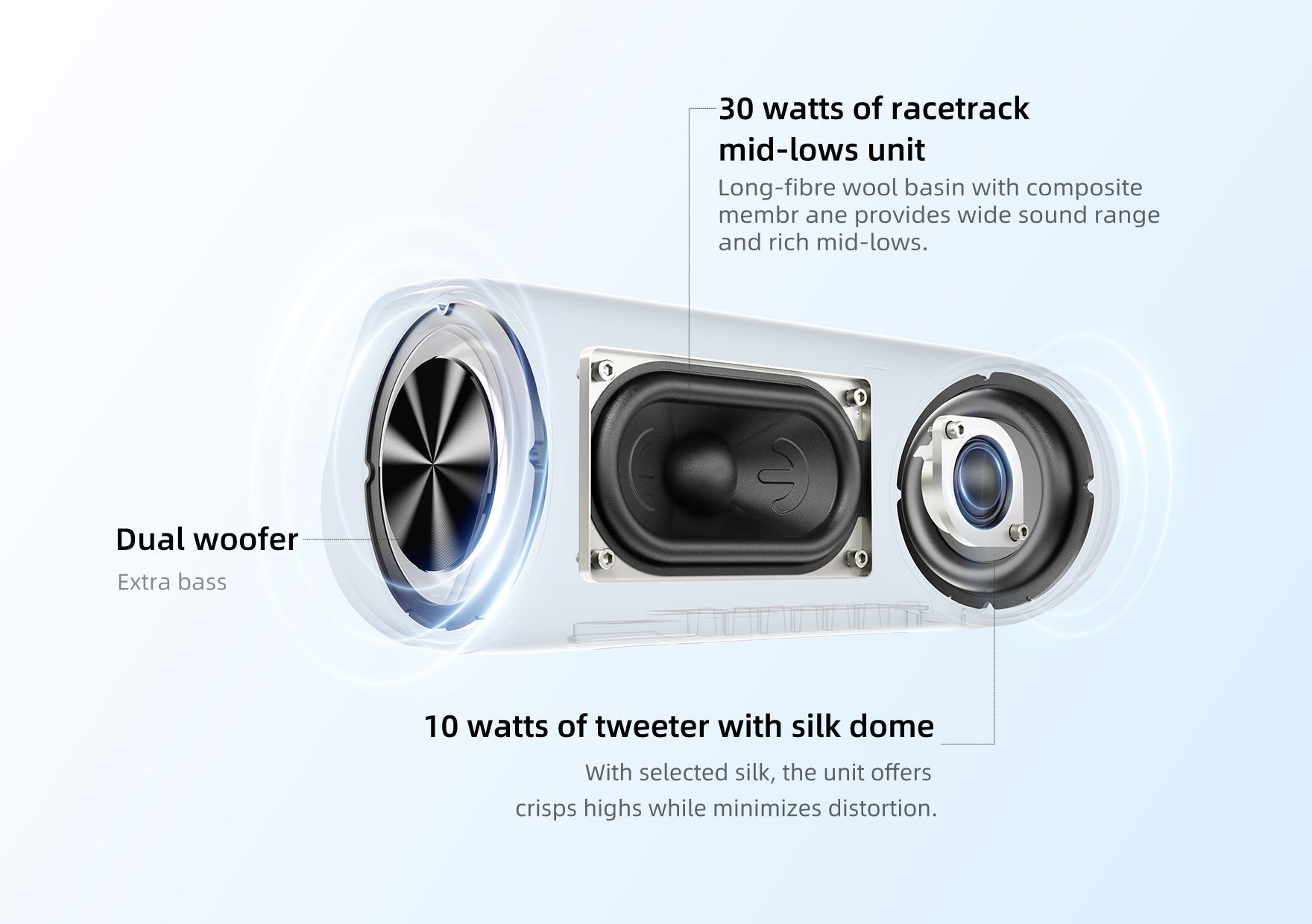Altoparlante con doppio woofer, midrange da 30 watt e tweeter da 10 watt con cupola in seta per bassi profondi e alti cristallini.