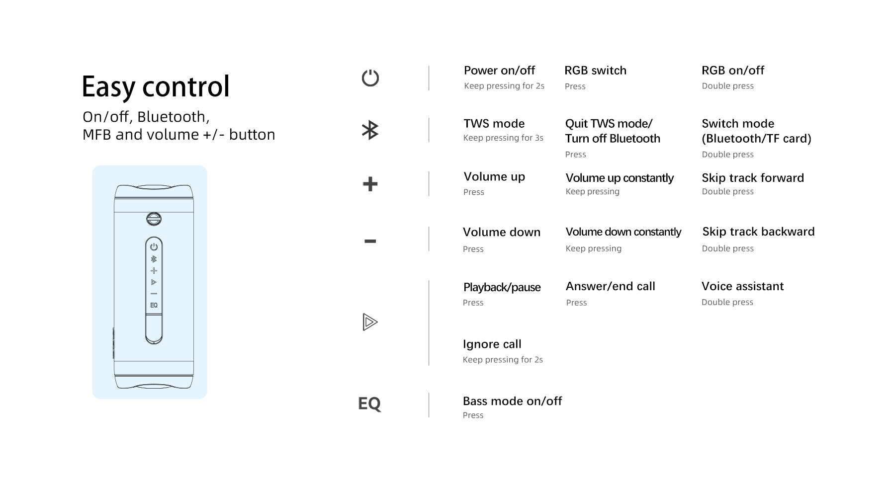 Manuale d'uso: Controllo semplice con tasti Power, Bluetooth, MFB e volume.