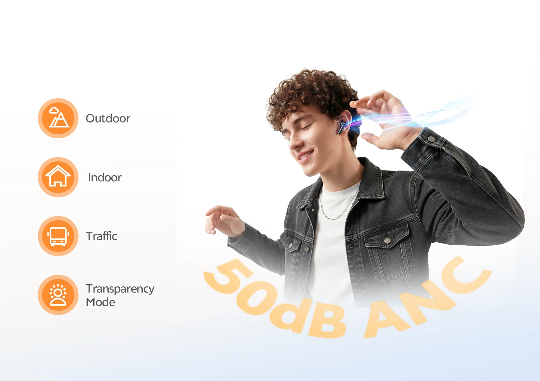 Uomo con cuffie wireless, 50dB ANC, modalità esterna, interna, traffico e trasparenza.