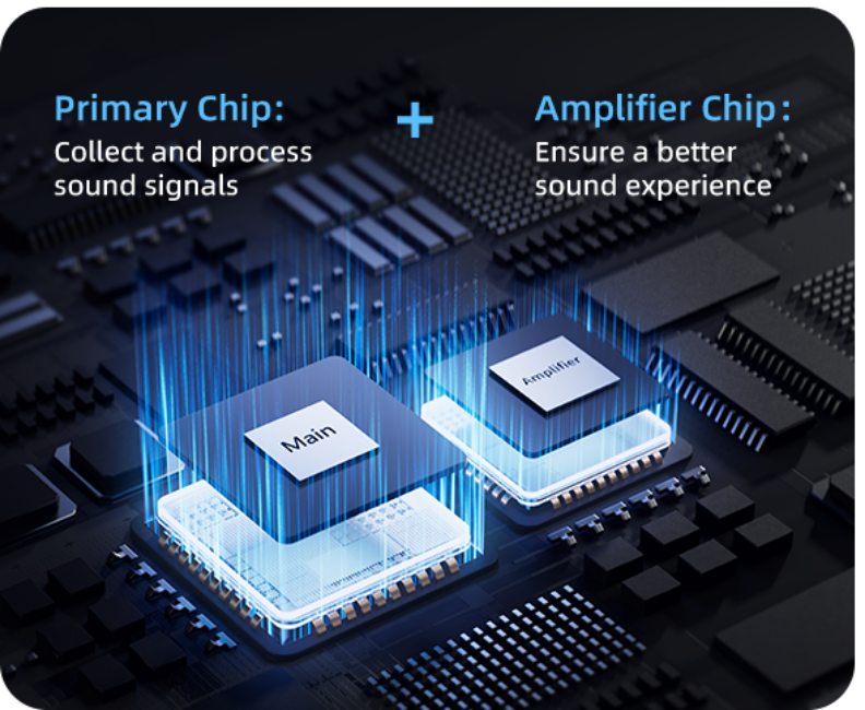 Tecnologia a doppio chip: il chip principale elabora i segnali audio, il chip amplificatore garantisce un'esperienza sonora migliore.