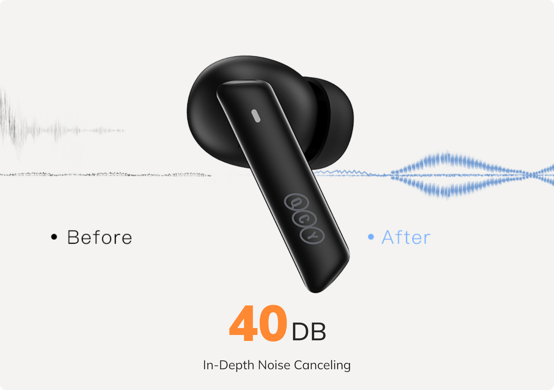 Cuffie True Wireless QCY con cancellazione del rumore da 40 dB.