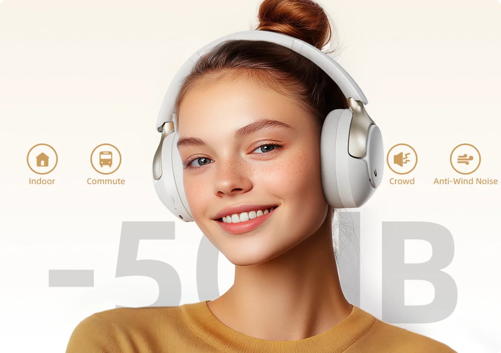 Cuffie bianche con cancellazione del rumore e attenuazione di -50dB per ambienti interni, pendolarismo, folla e rumore del vento.