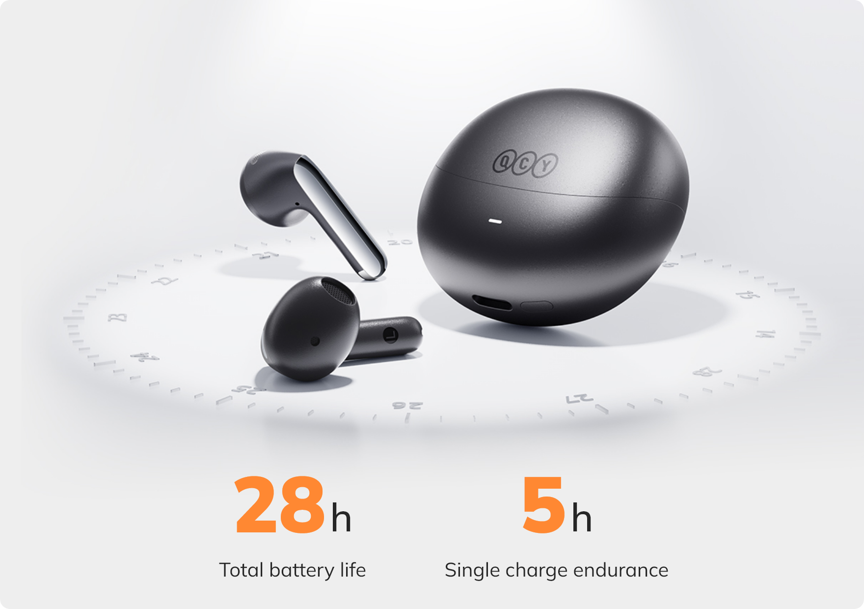 Auricolari wireless QCY: 28 ore di autonomia, 5 ore per carica.