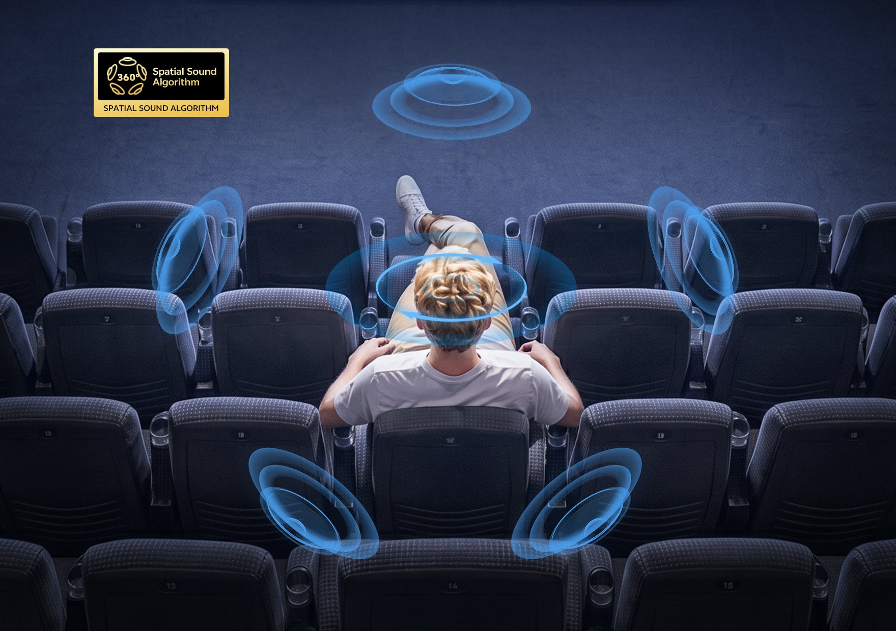 Uomo al cinema con tecnologia audio surround a 360°.
