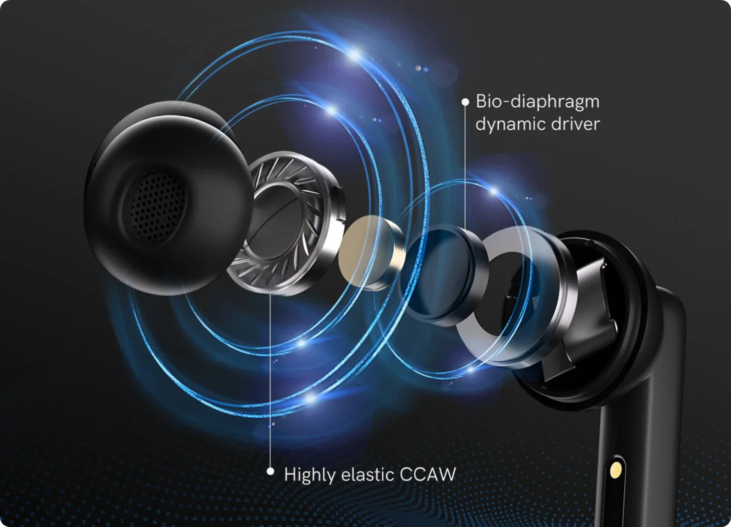 Auricolari in-ear con driver dinamici a diaframma biologico e CCAW ad alta elasticità per un suono cristallino.