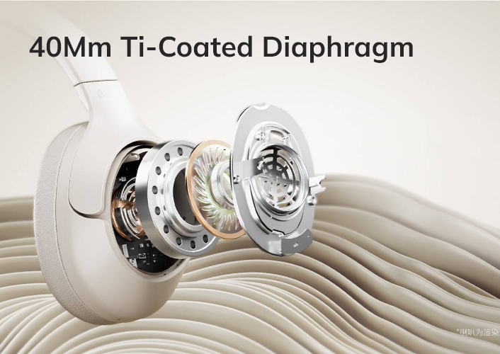 Membrana titanio da 40 mm in cuffie over-ear bianche, disegno esploso dettagliato dell'unità altoparlante.