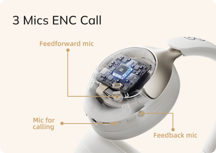 Auricolari in-ear con 3 microfoni per chiamate nitide – tecnologia ENC Call.