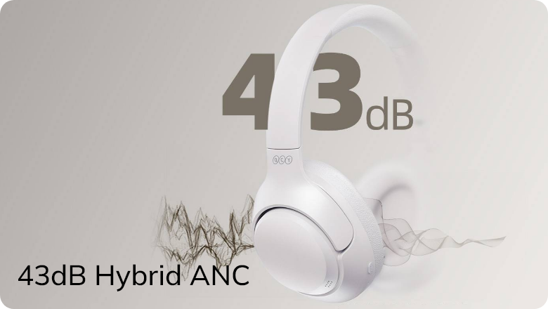 Cuffie over-ear bianche con ANC ibrido da 43 dB – cancellazione del rumore visualizzata tramite forme d’onda.