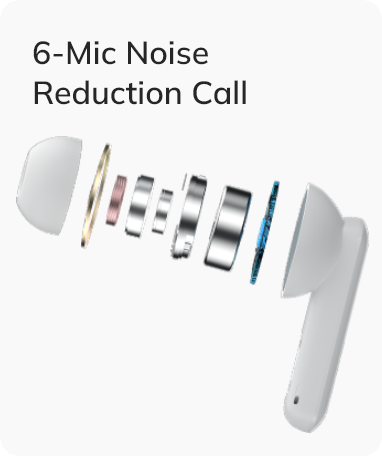 Cuffie wireless bianche con cancellazione del rumore a 6 microfoni per chiamate nitide.