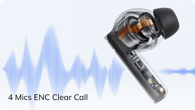 Auricolari in-ear trasparenti con 4 microfoni per tecnologia ENC e chiamate nitide, rappresentati con onde sonore.