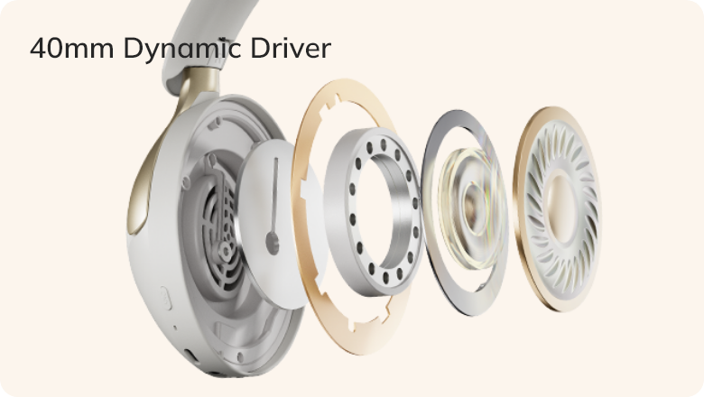 Driver dinamico da 40 mm nelle cuffie – altoparlanti esterni con suono di alta qualità.
