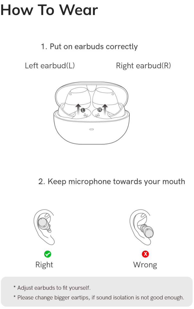 Istruzioni per l'uso corretto degli auricolari: distinguere sinistro/destro e orientare il microfono verso la bocca per un utilizzo ottimale.