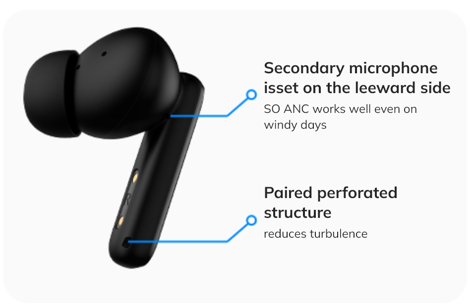 Auricolari True Wireless neri con ANC e microfono sul lato di lettura.