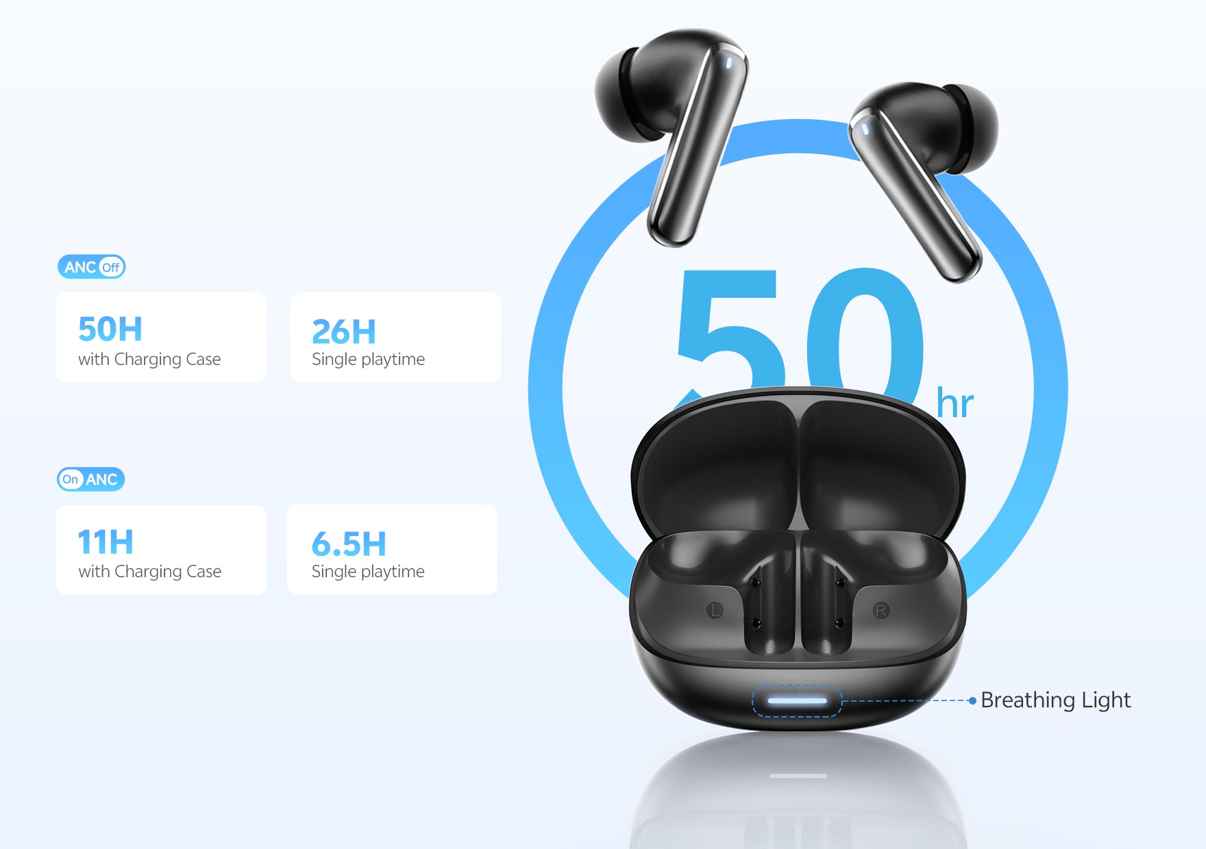 Auricolari True Wireless neri con custodia di ricarica, ANC e 50 ore di autonomia della batteria.