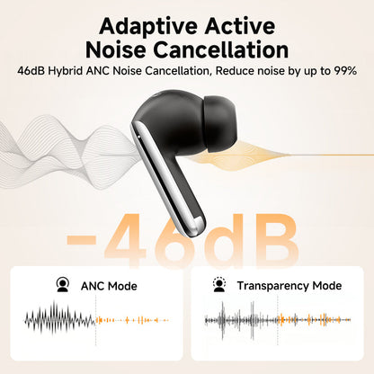 Gold QCY MeloBuds Pro with 46dB hybrid ANC, showing sound wave comparison between ANC and transparency modes
