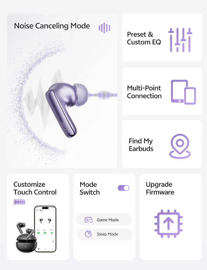 Cuffie silenziose con cancellazione del rumore, connessione multi-punto e controllo touch.