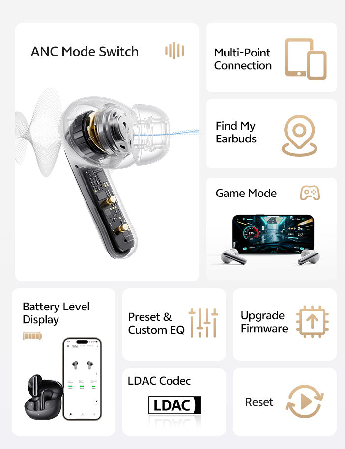 Auricolari trasparenti con ANC, Multi-Point, modalità gioco e LDAC.