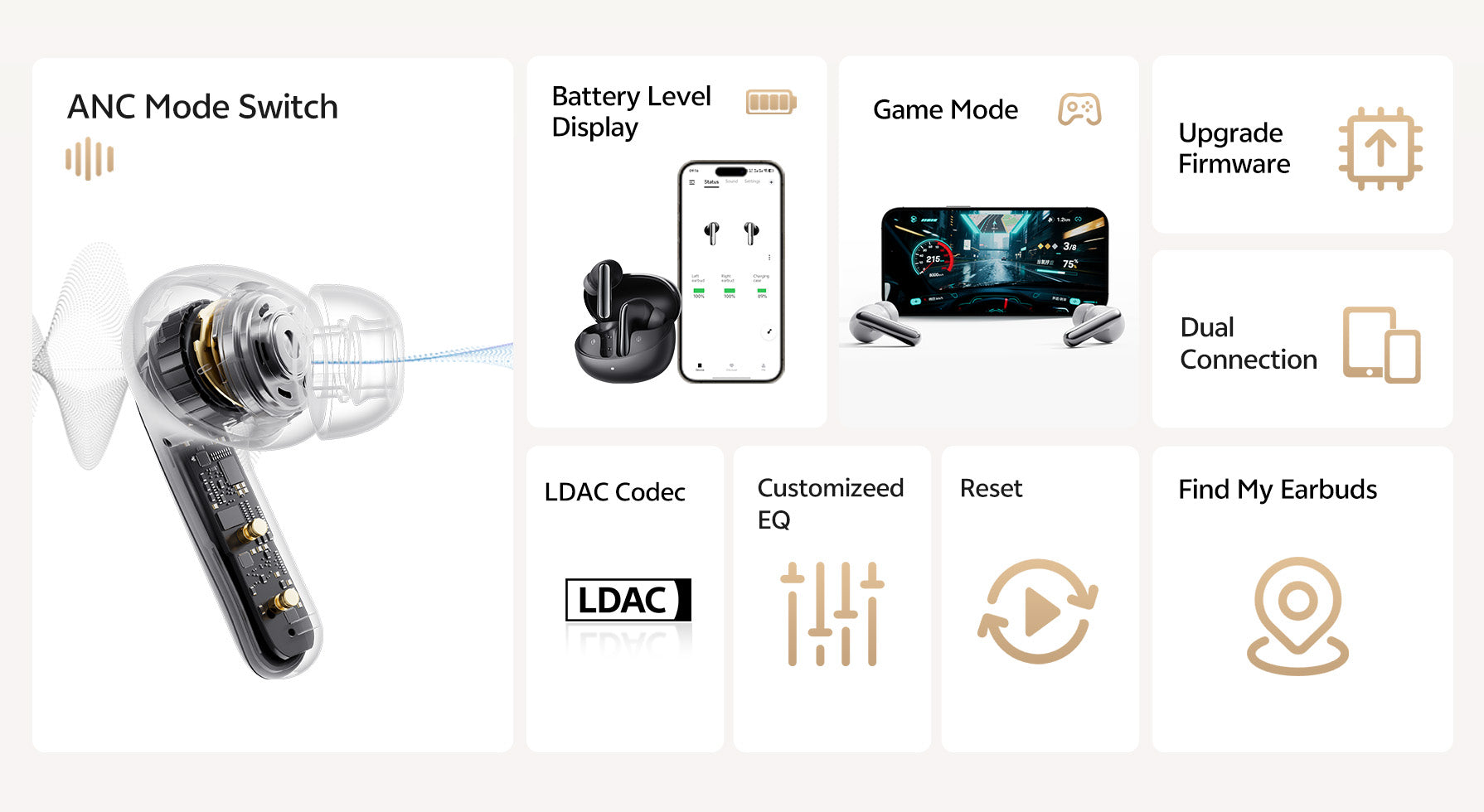 Cuffie Bluetooth trasparenti con ANC, LDAC e modalità gioco.