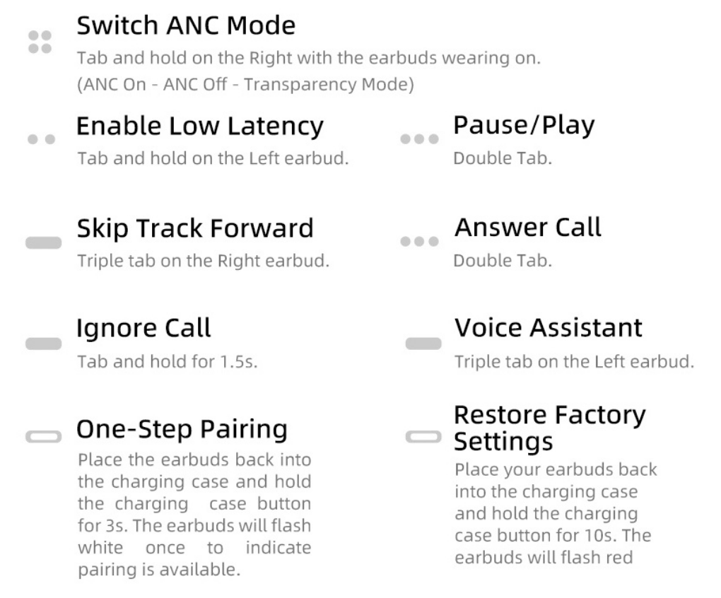 Manuale d'uso per auricolari wireless: ANC, bassa latenza, assistente vocale e altro.